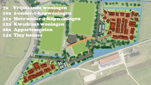 Nieuwsbrief ontwikkeling woningbouw S.V. Marken oktober 2022