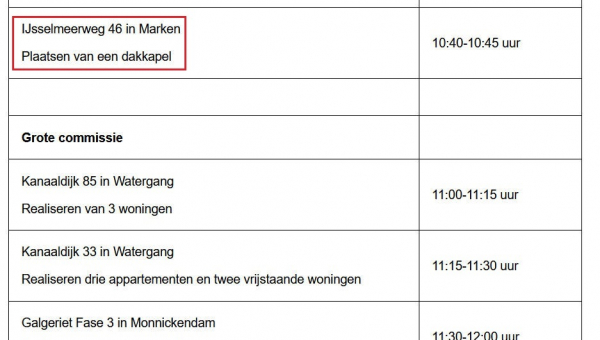 Vergadering monumenten en welstandscommissie