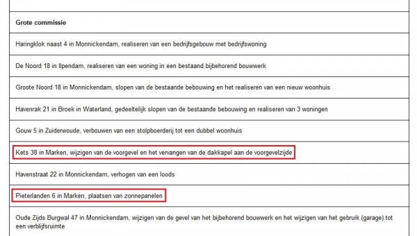 Vergadering monumenten en welstandscommissie