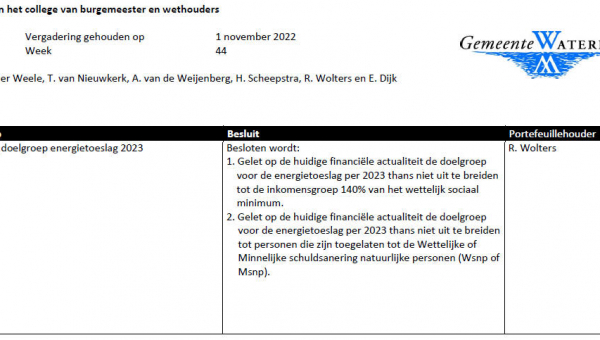 Besluitenlijst college B&amp;W van Waterland week 44