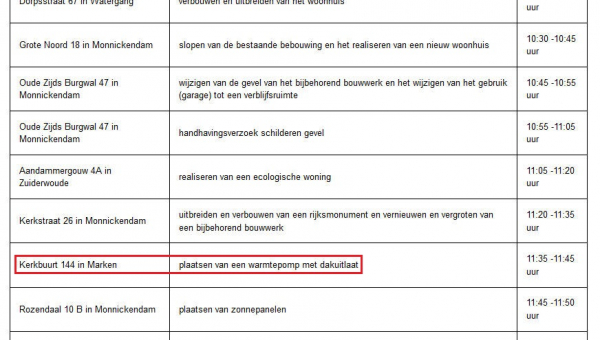 Vergadering monumenten en welstandscommissie