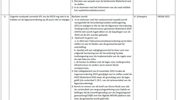 Besluitenlijst college B&amp;W van Waterland week 46