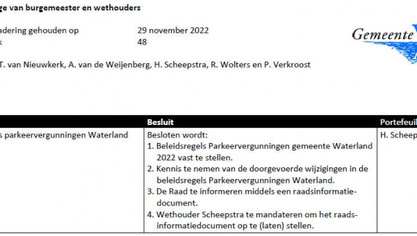 Besluitenlijst college B&amp;W van Waterland week 48