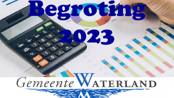 College Waterland presenteert sluitende begroting 2023