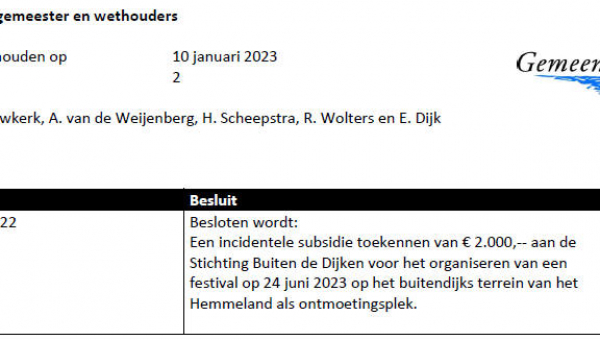 Besluitenlijst college B&amp;W van Waterland week 2