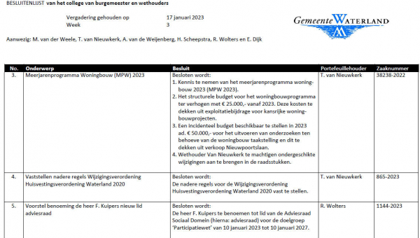 Besluitenlijst college B&amp;W van Waterland week 3
