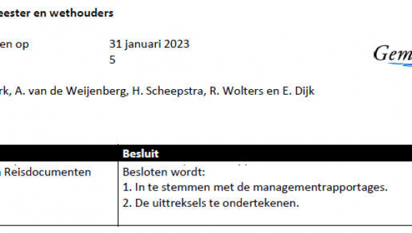 Besluitenlijst college B&amp;W van Waterland week 5