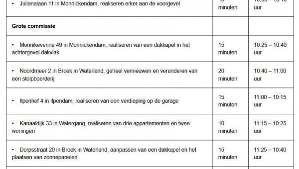 Vergadering monumenten en welstandscommissie