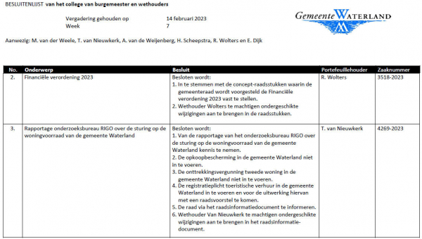 Besluitenlijst college B&amp;W van Waterland week 7