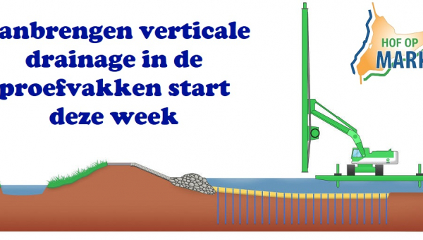 Aanbrengen verticale drainage in de  proefvakken start deze week