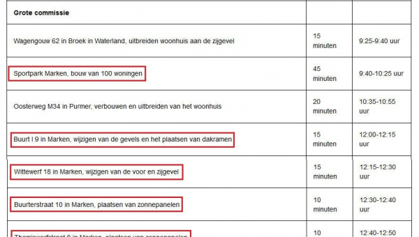 Vergadering monumenten en welstandscommissie