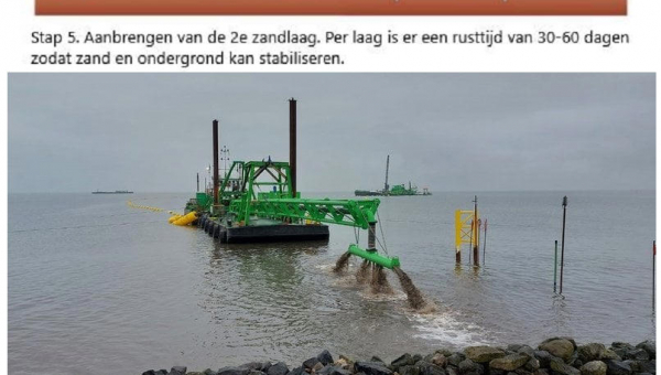 Deze week start het aanbrengen van de 2e zandlaag in de proefvakken