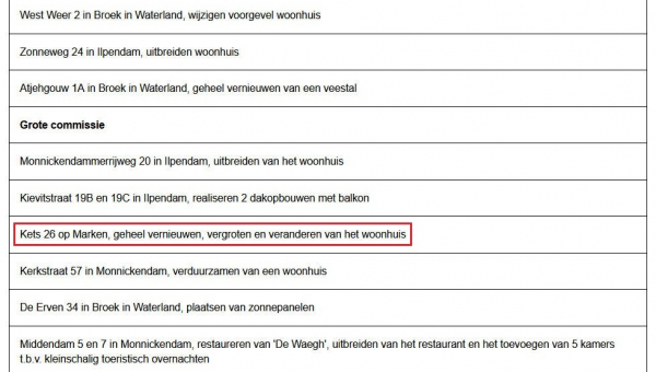 Vergadering monumenten en welstandscommissie