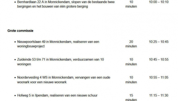 Vergadering monumenten en welstandscommissie
