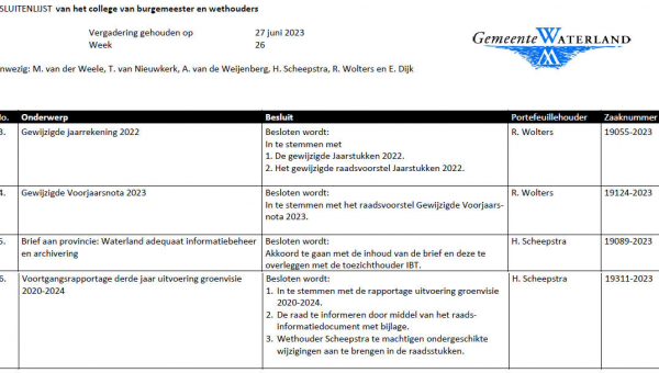 Besluitenlijst college B&amp;W van Waterland week 26