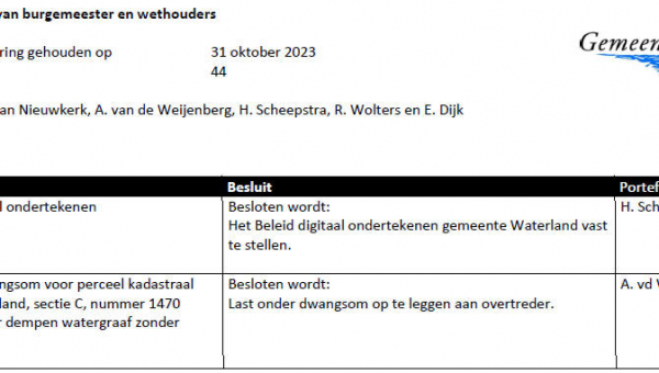 Besluitenlijst college B&amp;W van Waterland week 44
