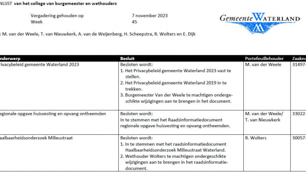 Besluitenlijst college B&amp;W van Waterland week 45