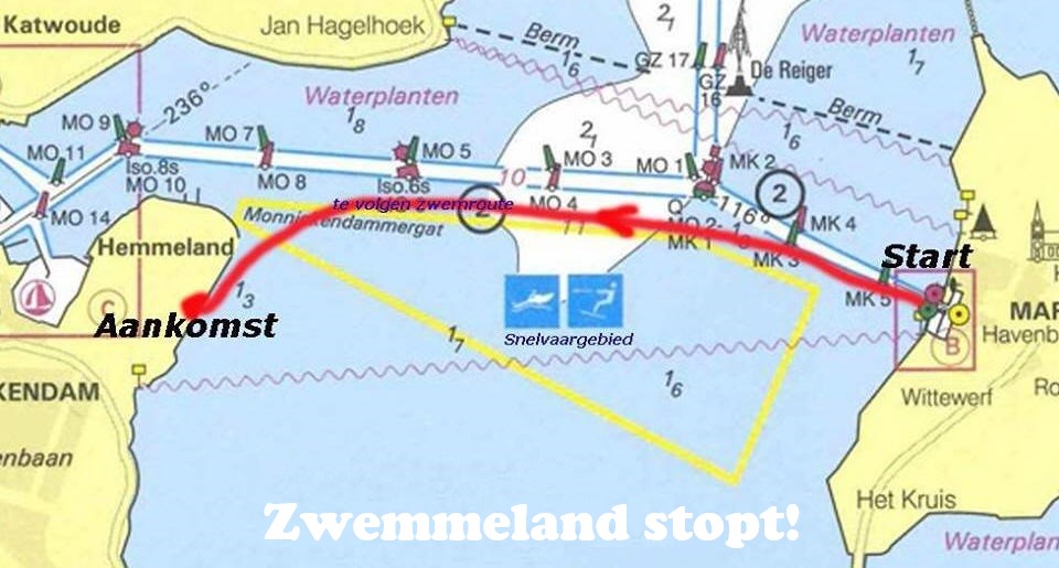 Zwemmeland stopt!