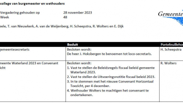 Besluitenlijst college B&amp;W van Waterland week 48