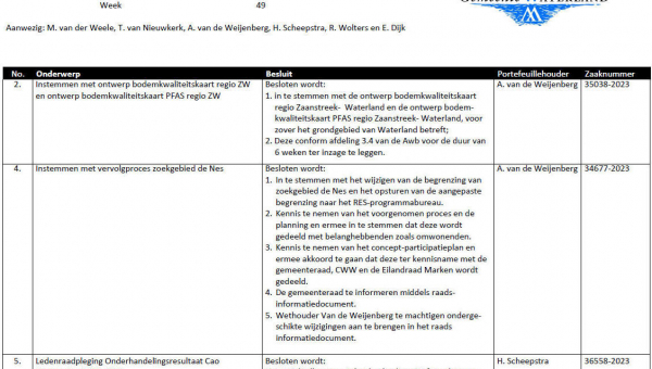 Besluitenlijst college B&amp;W van Waterland week 49