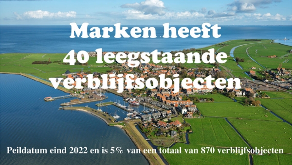 Marken heeft 40 leegstaande verblijfsobjecten
