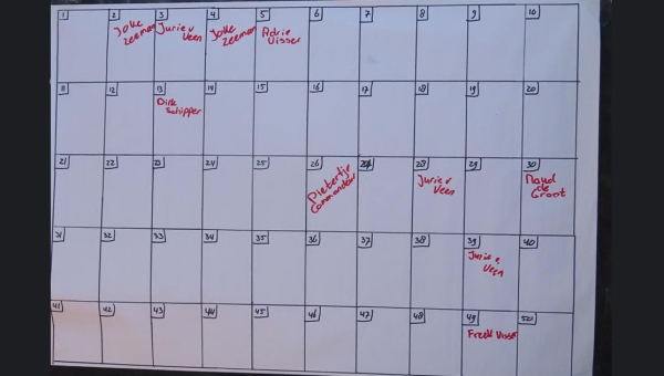 Uitslag 'Blinde Poule' Roemenië - Nederland