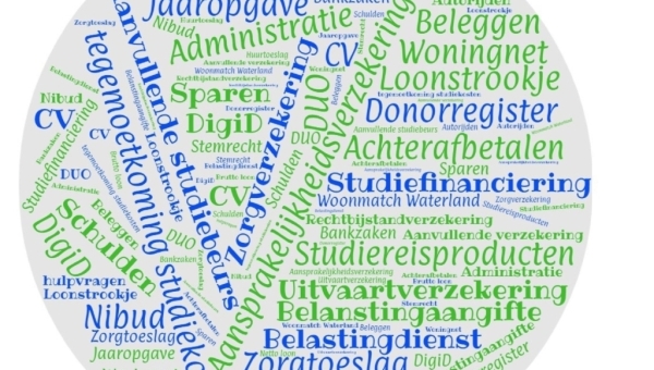 Infoavond: 18 jaar, wat nu?